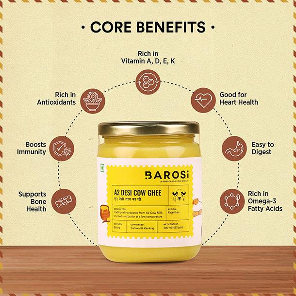 A2 Desi Cow Ghee Combo