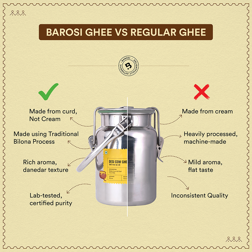 Desi Cow Ghee 1L Dolchi Gift Box