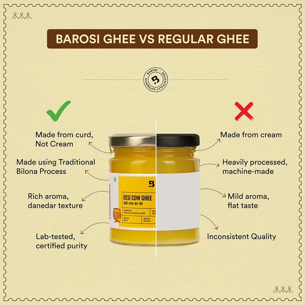 Desi Cow Ghee 180ml