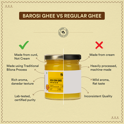 Desi Cow Ghee 180ml